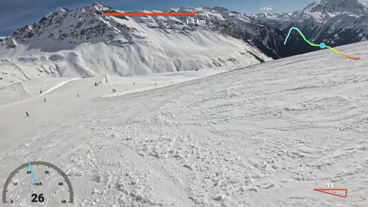 La Rosiere Day 5 Belette (blue)