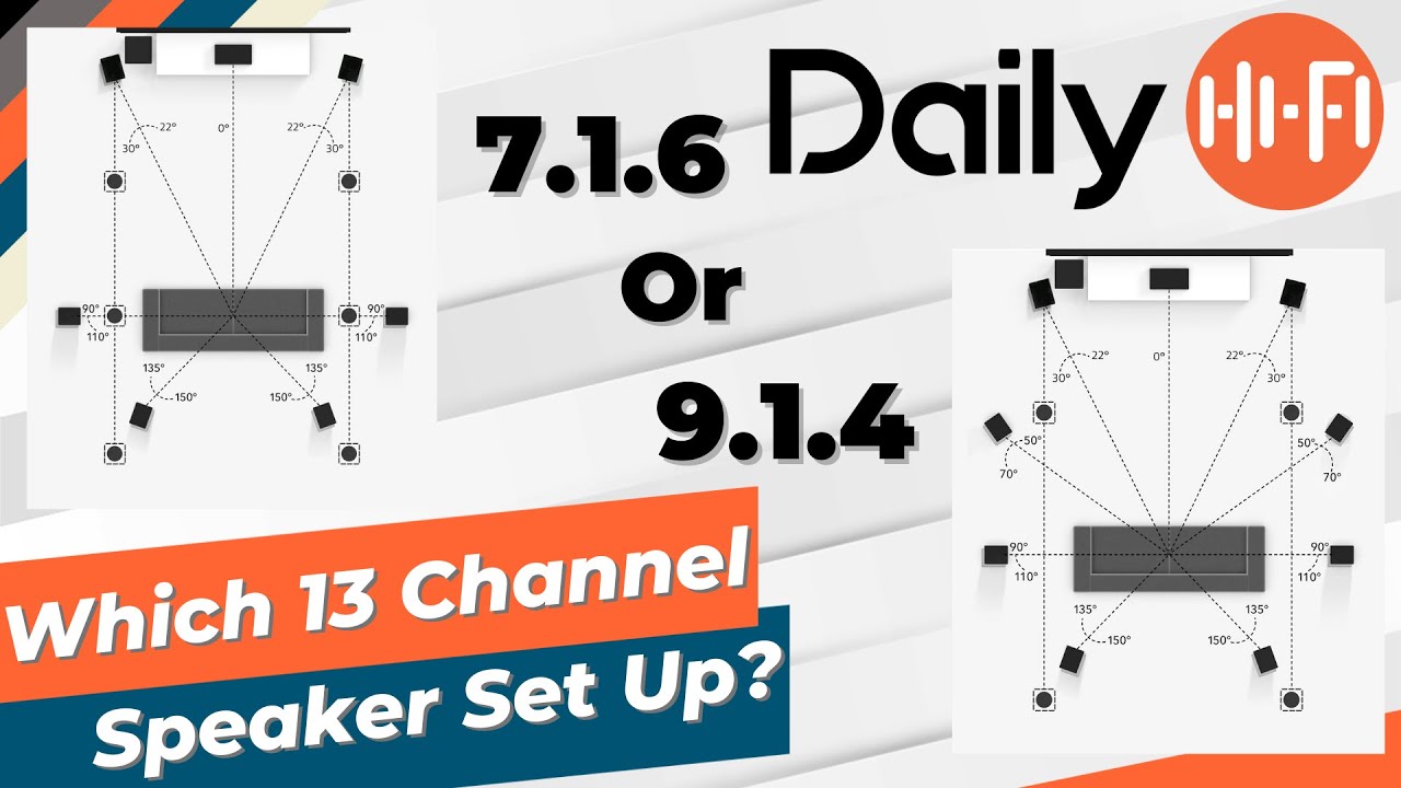 With 13 Speakers, Would One Want 7.1.6 Or 9.1.4???