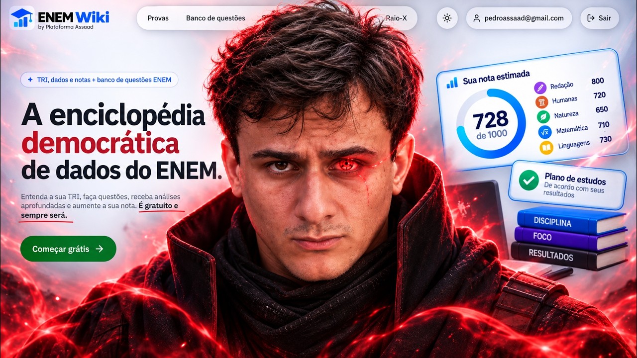 ENEM WIKI - O banco democr&aacute;tico de quest&otilde;es e dados