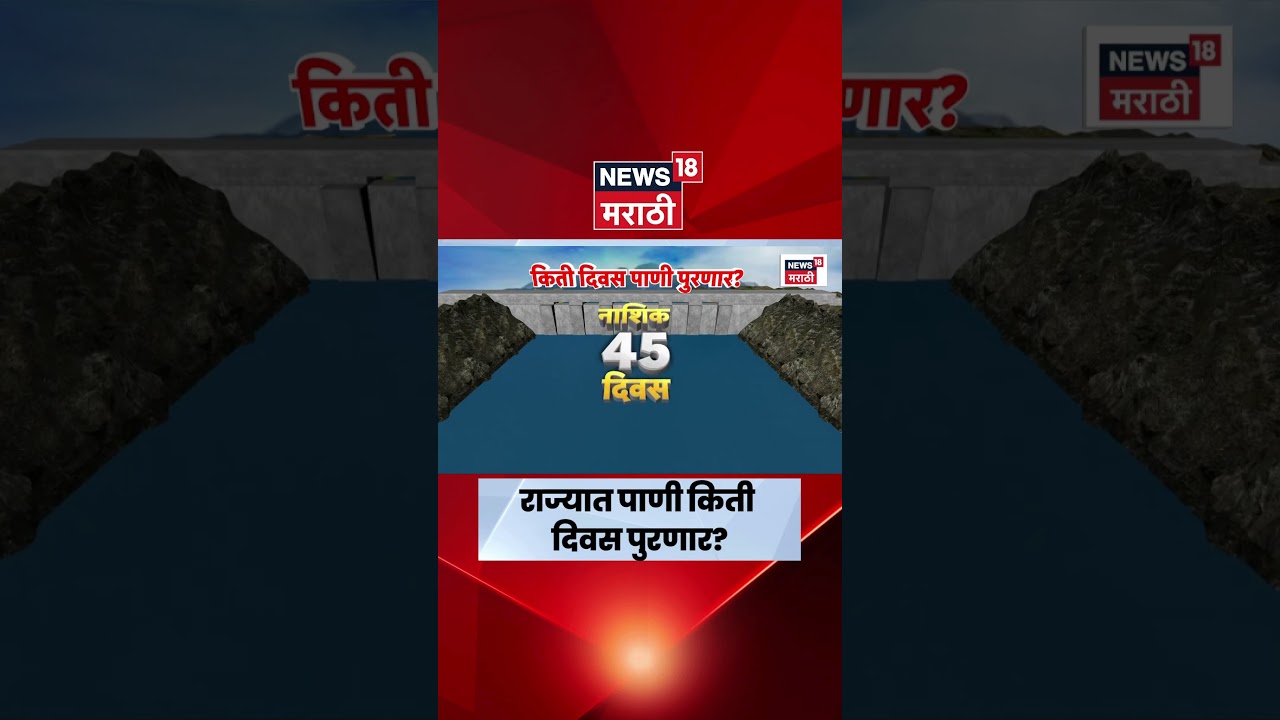 Maharashtra Water Crisis | मान्सून लांबला, राज्यातील पाणीसाठा चिंताजनक