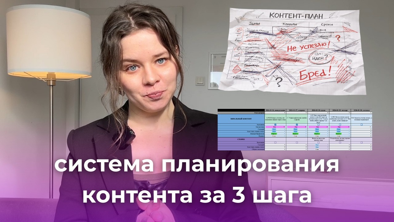 Система КОНТЕНТ-ПЛАНИРОВАНИЯ вместо контент-плана | 3 ФАЗЫ ВНЕДРЕНИЯ
