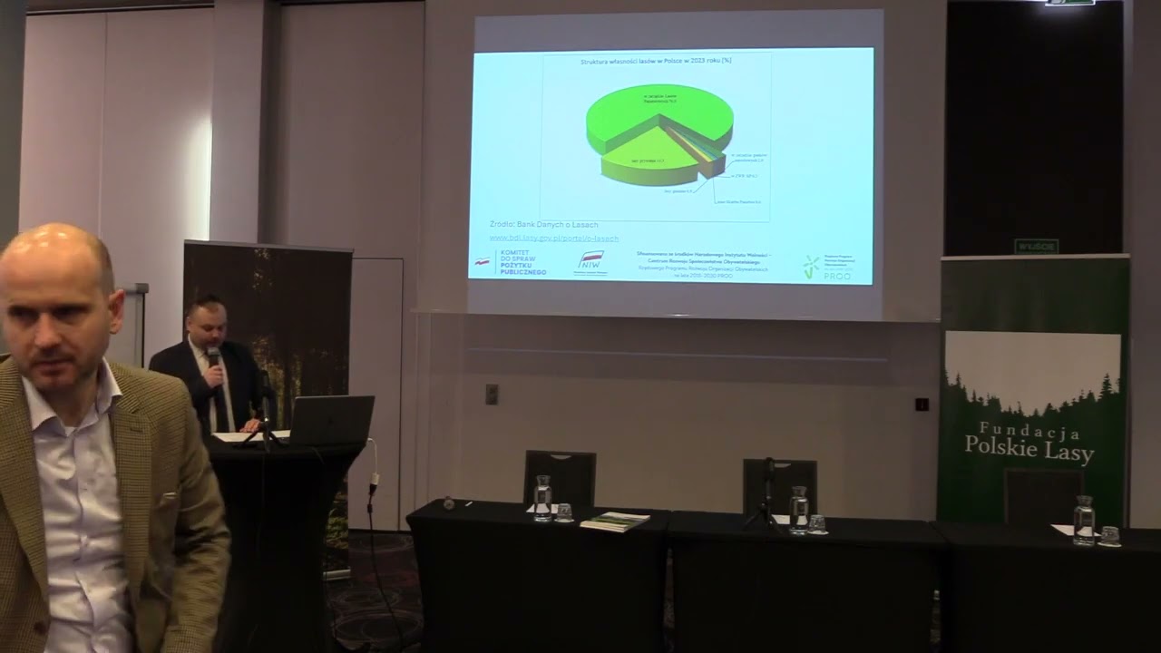 Konferencja "Lasy prywatne w Polsce - sytuacja i problemy" 22.11.2024 - Część II