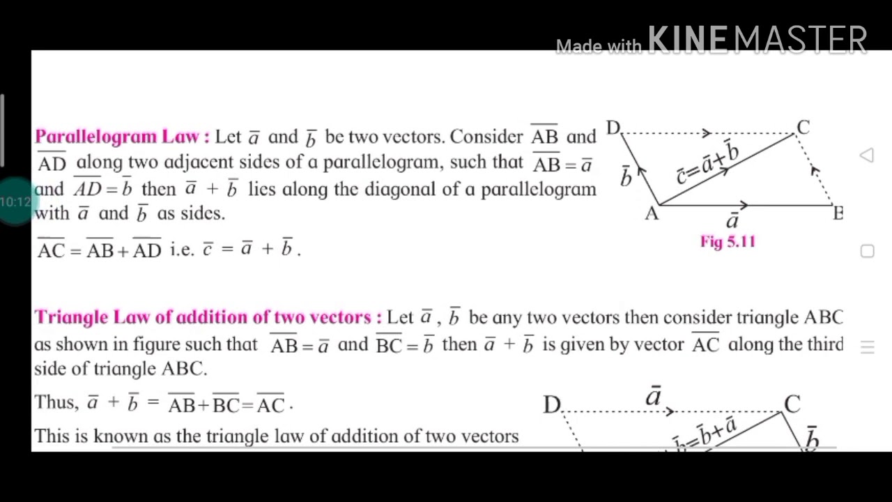AAC  Maths XII