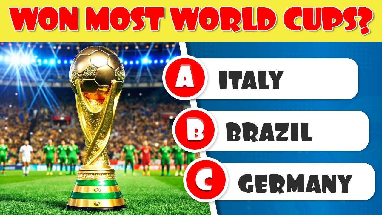 World Cup Football Quiz 2026 🌐