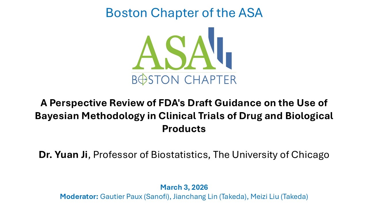 A Perspective Review of FDA's Draft Guidance on the Use of Bayesian Methodology in Clinical Trials