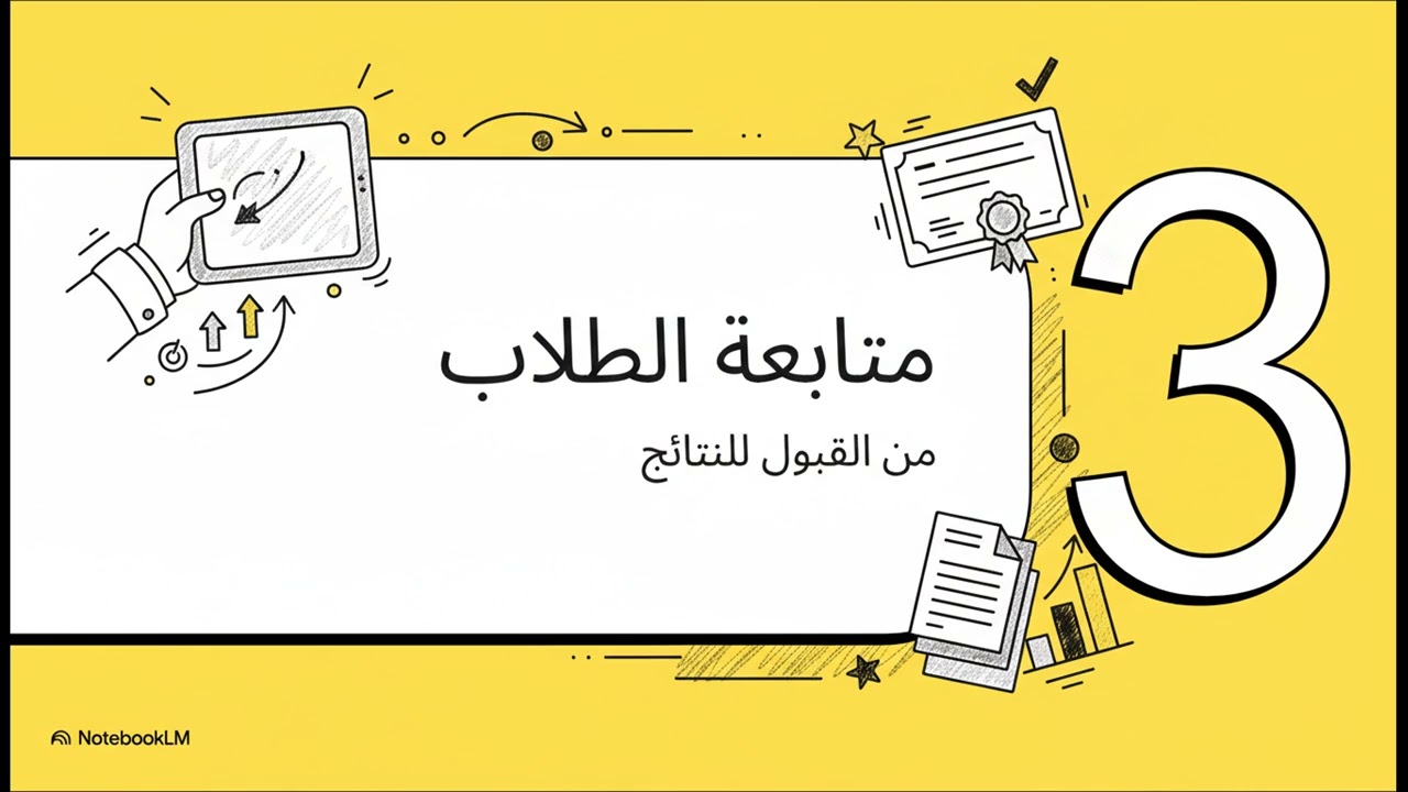 المدرسة الإلكترونية  شرح