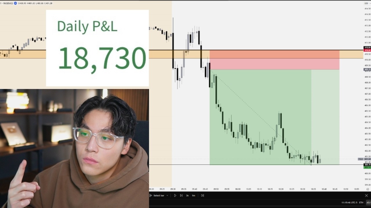 How I Made $18,700 Live Day Trading (THIS STRATEGY IS ON FIRE)
