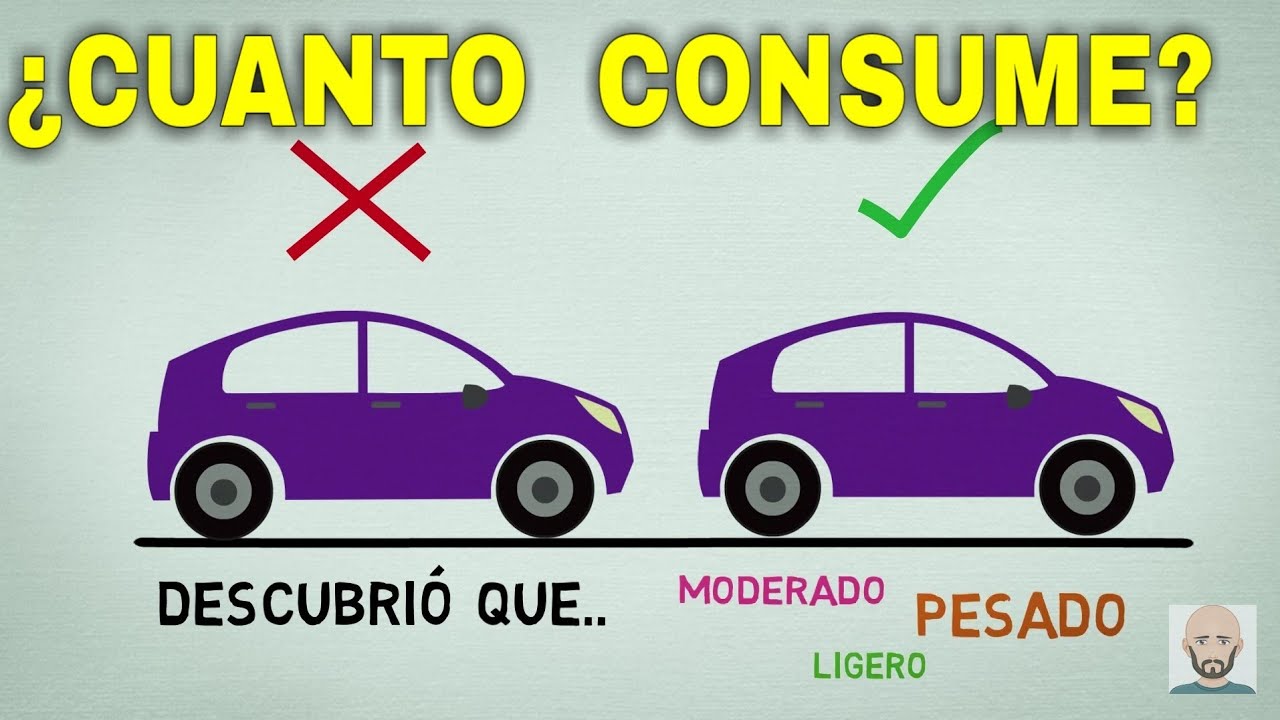 📽 &iquest;Cuanto Combustible Consume Tu Auto Al Encender? La Mayor&iacute;a Responde Mal