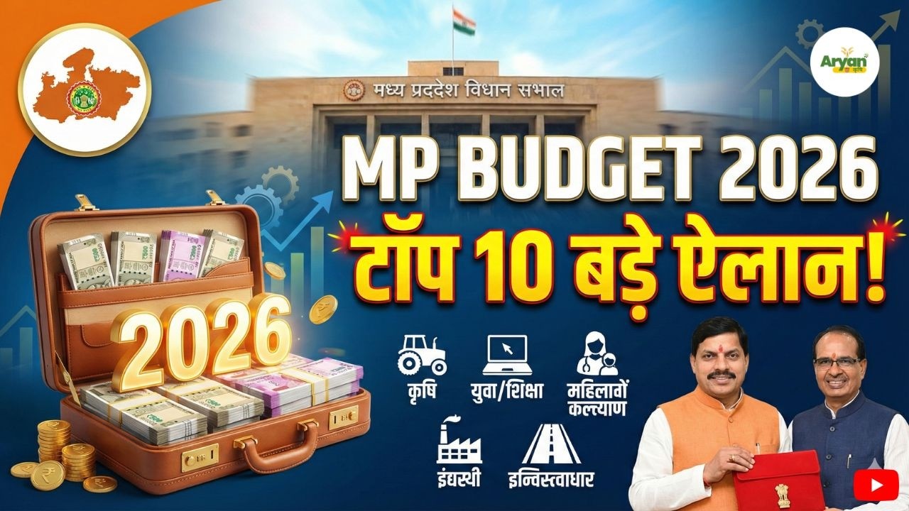 सोलर पंप योजना से कितना फायदा होगा किसानों को? MP Budget की खोज