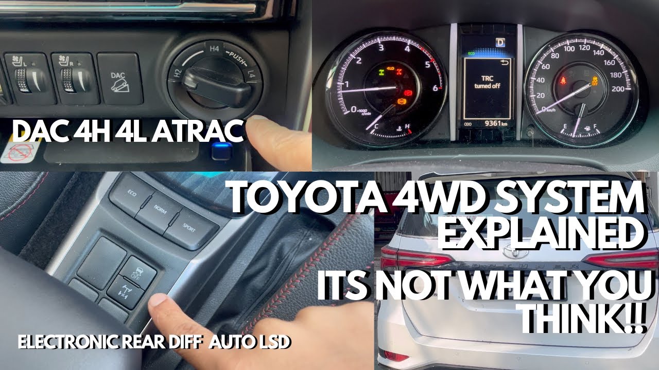 TOYOTA FORTUNER & HILUX 4x4 System Explained | How to use ? | Auto LSD | 4H 4L | Diff Lock | ATRAC |