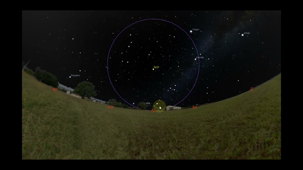 Astronomy: North Celestial Pole and Circumpolar Stars