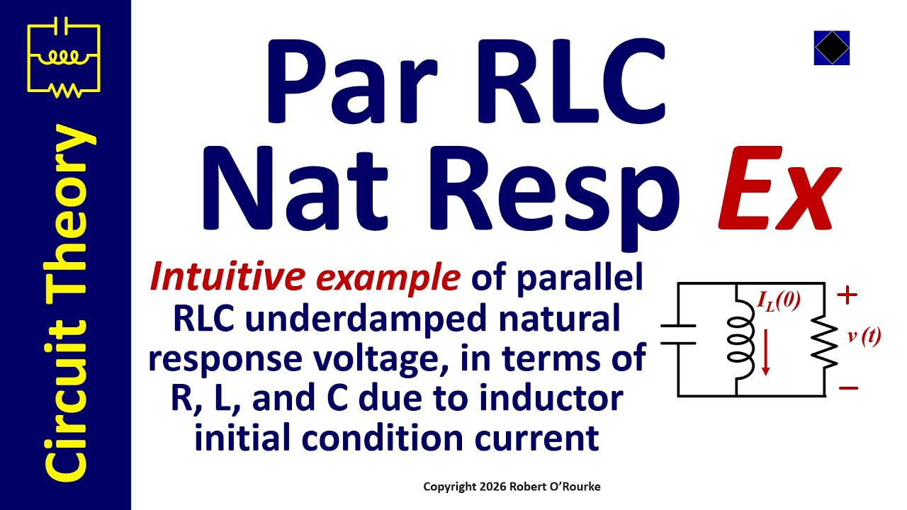 Parallel RLC Natural Response Example & Intuition