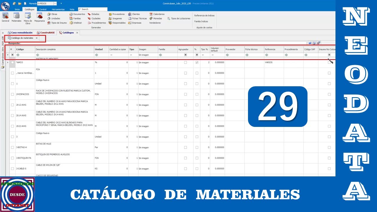 Catálogo de Materiales en Neodata 2021