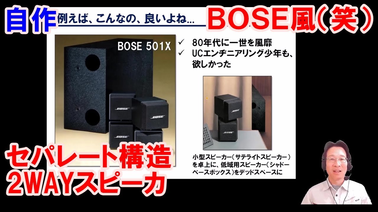 BOSE 501X風 省スペース2ウェイスピーカーの製作（第1回：コンセプト）