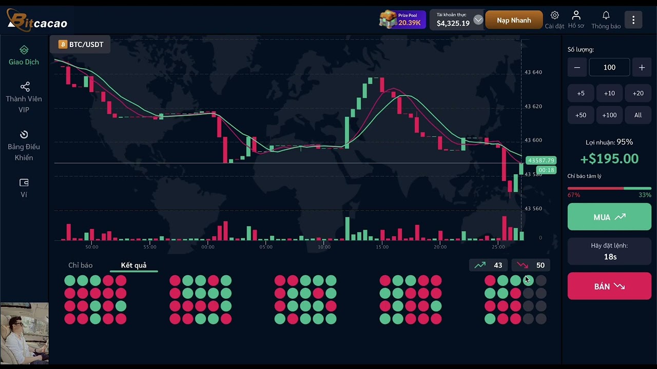 Phuong phap trade chac chan thang 100  trong san Bitcacao #bitcacao