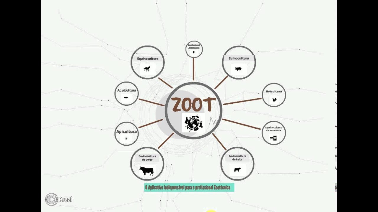 ZOOT - O aplicativo indispens&aacute;vel para o profissional zoot&eacute;cnico