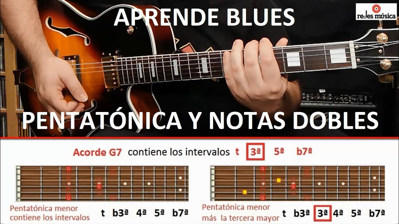Aprende blues pentatónica y notas dobles con tablatura y partitura