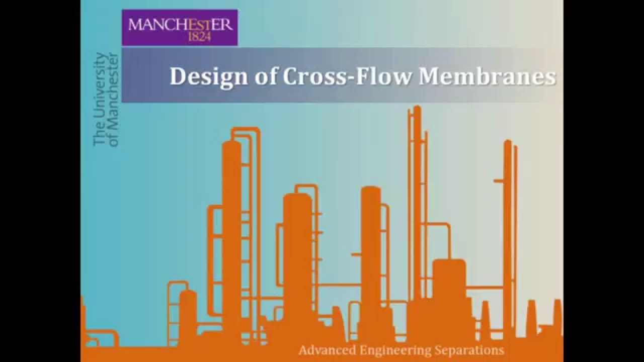 Cross Flow Membranes