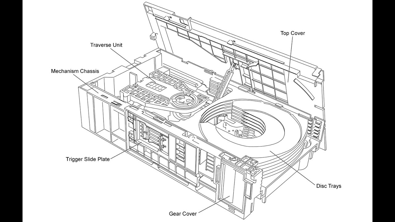 [001] [T.E.A.H] - Panasonic CRS1D DVD CHANGER REASSEMBLY (For SA-VK950) - S01E02
