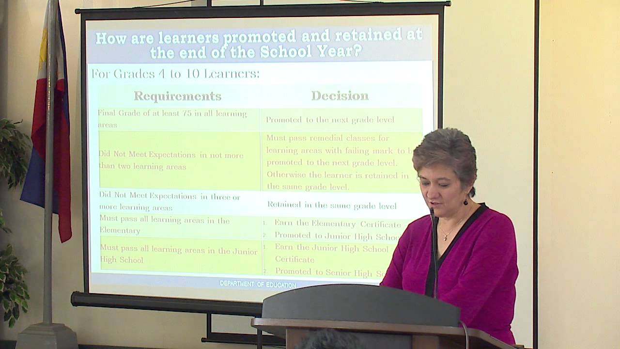 Assessment on k to 12 Curriculum