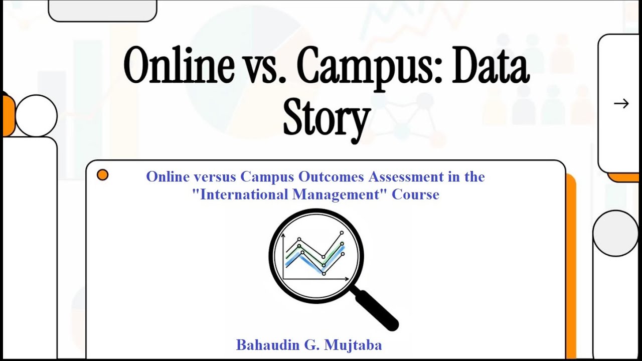 Online versus Campus Outcomes Assessment in the 