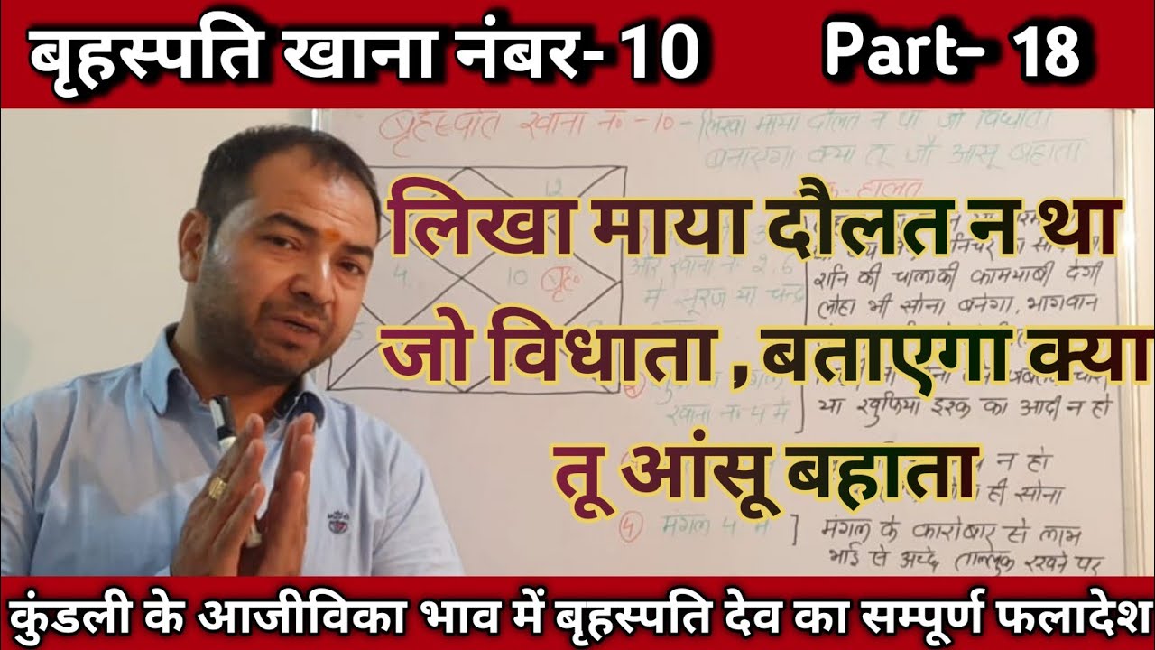 Complete analysis of Jupiter in 10th house || Red Book || By Rahul Bhatnagar, Class-18