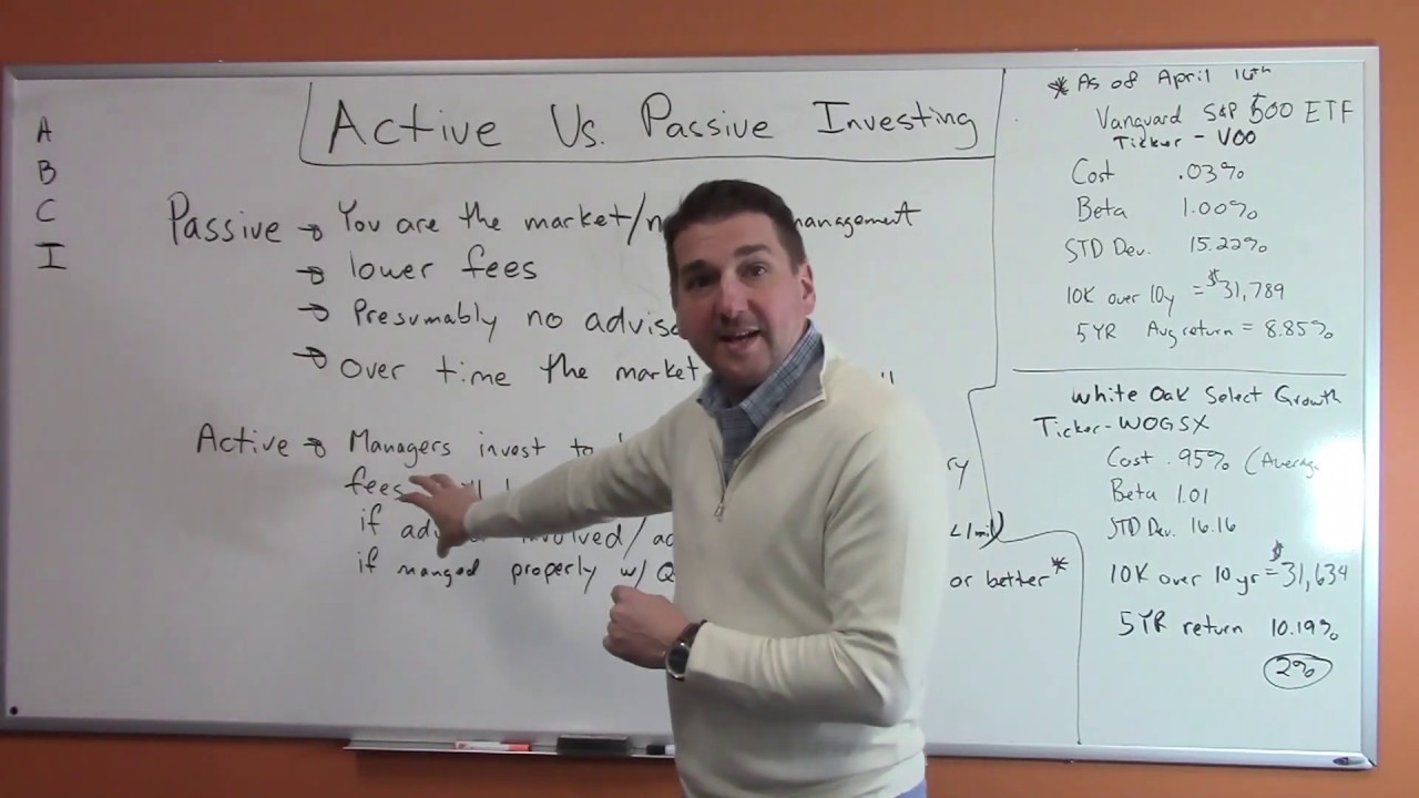 Active vs Passive Investing