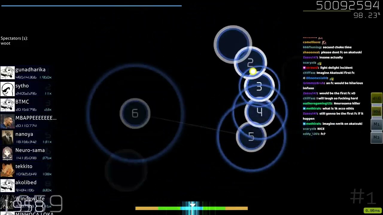 happy song 2100 combo in neuro sama multi