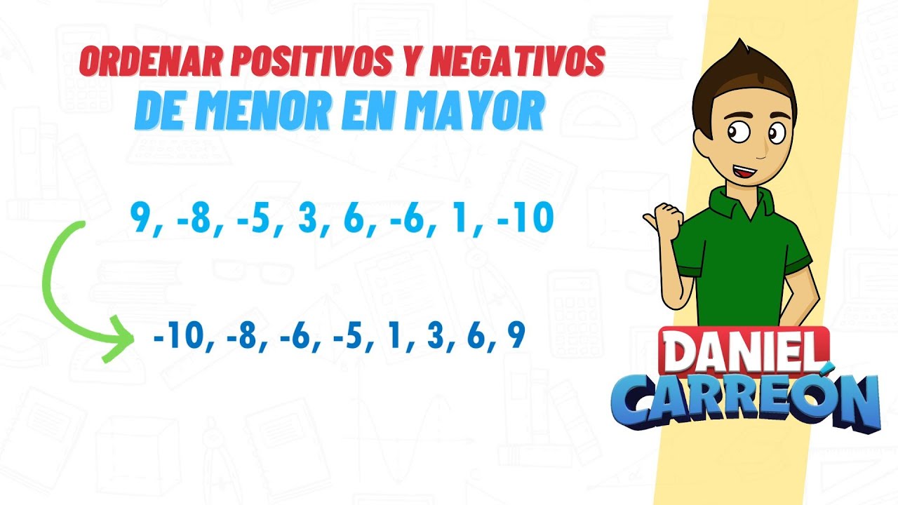 ORDENAR NÚMEROS POSITVOS Y NEGATIVOS DE MENOR A MAYOR Super facil - Para principiantes