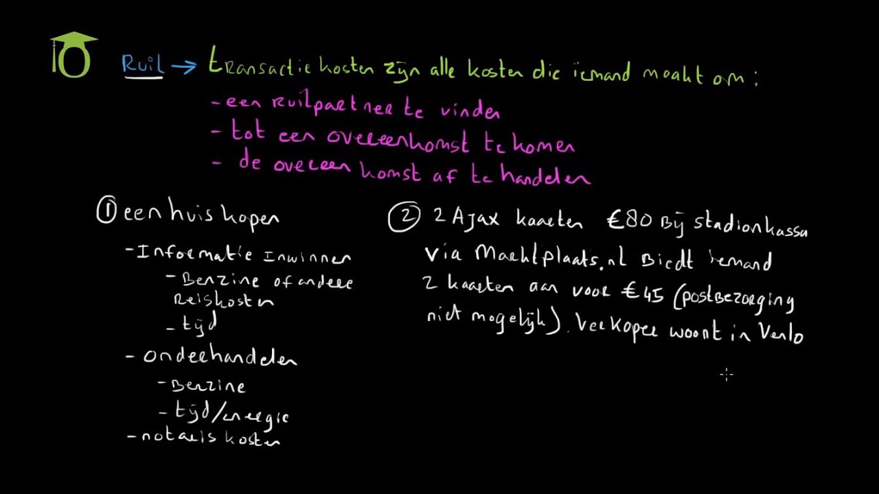 Ruil en transactiekosten - (economie uitleg)