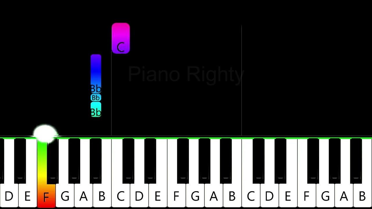 Hello | Easy Piano Tutorial for Beginners