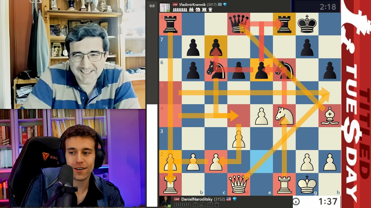 Online PROCEDURE!!! GM Daniel Naroditsky vs GM Vladimir Kramnik