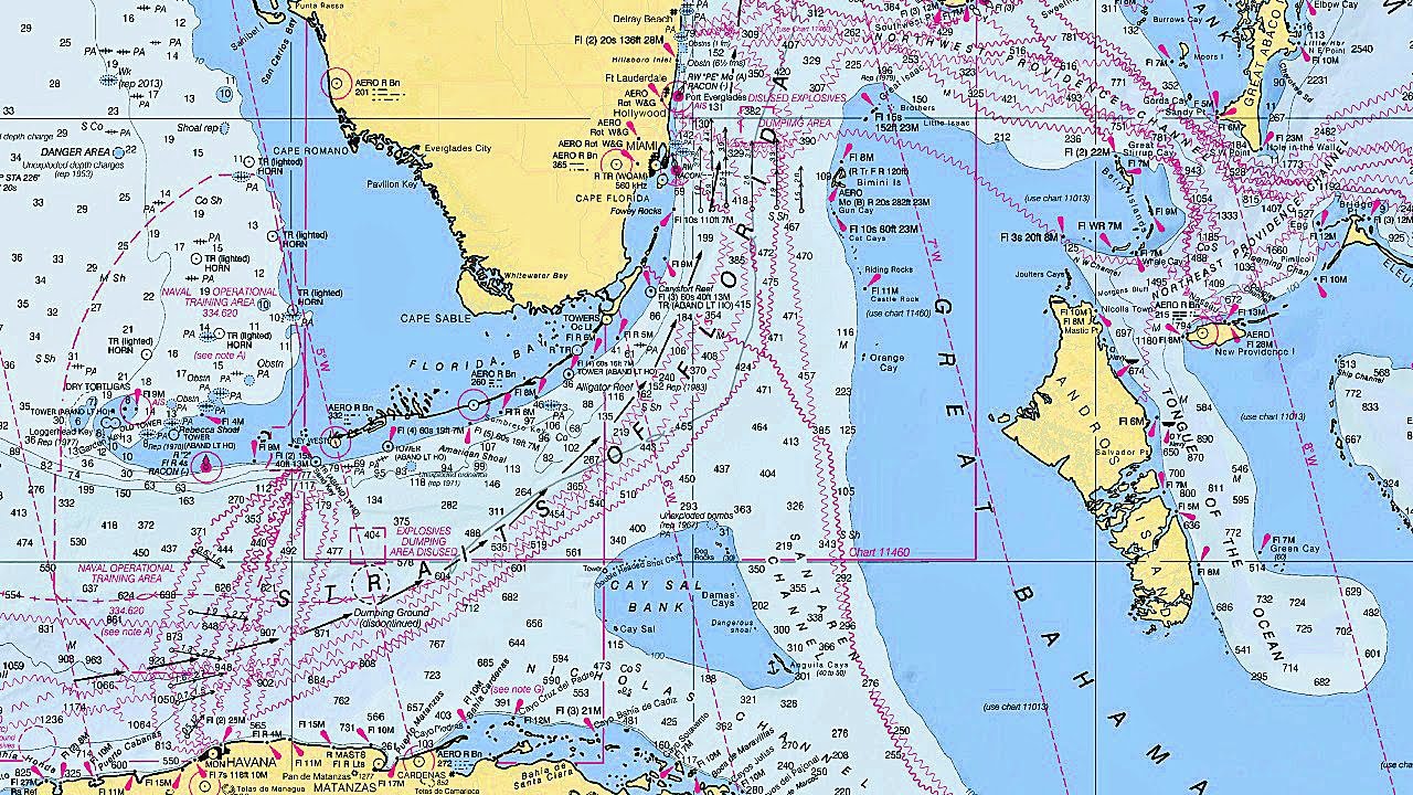 The Five &ldquo;Current Factors&rdquo; of Sailing Navigation