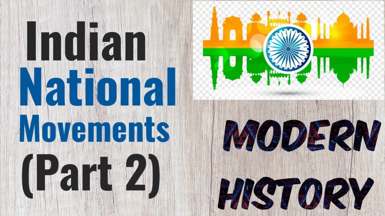 Indian National Movement(Part - 2) | Chronology | Indian National Movement(1885-1948) 