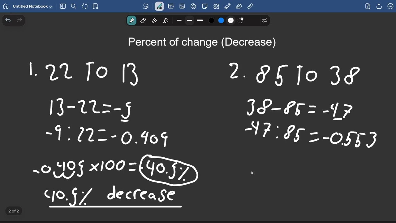 Percent of change (Decrease)