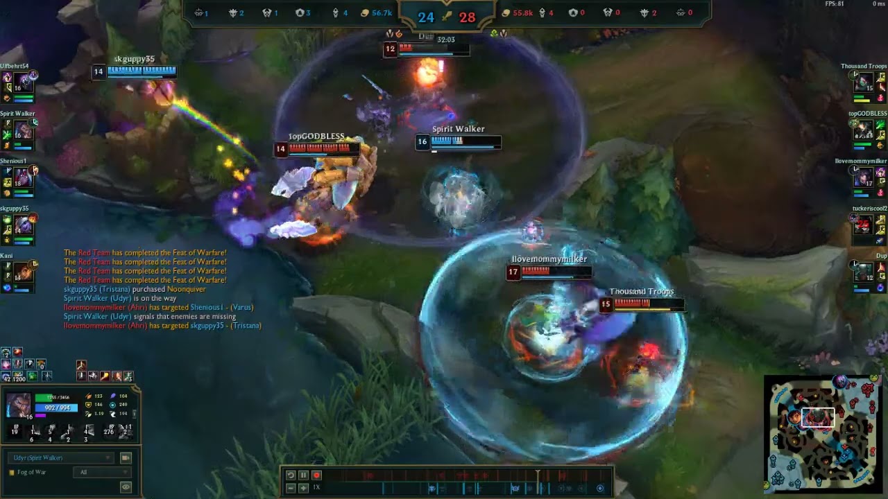 UDYR + SPIRIT VISAGE = UNKILLABLE