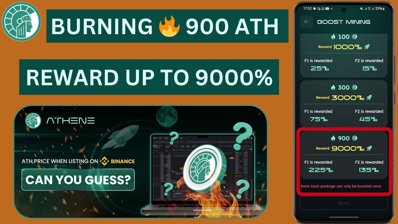 Burning 900 ATH for 9000% in Athene Network Mining | Boost Mining on Athene Network Mining App