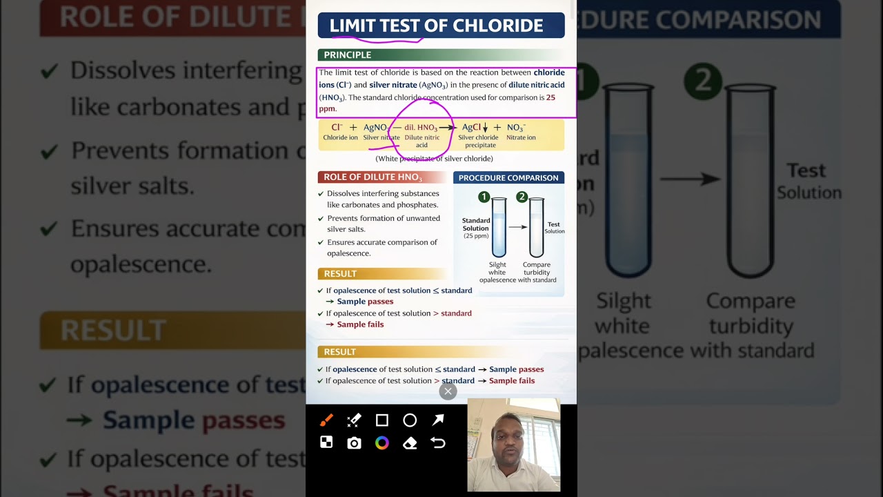 😲 Limit Test of Chloride 😳.                                       #pharmacy  #medical #viralvideo 