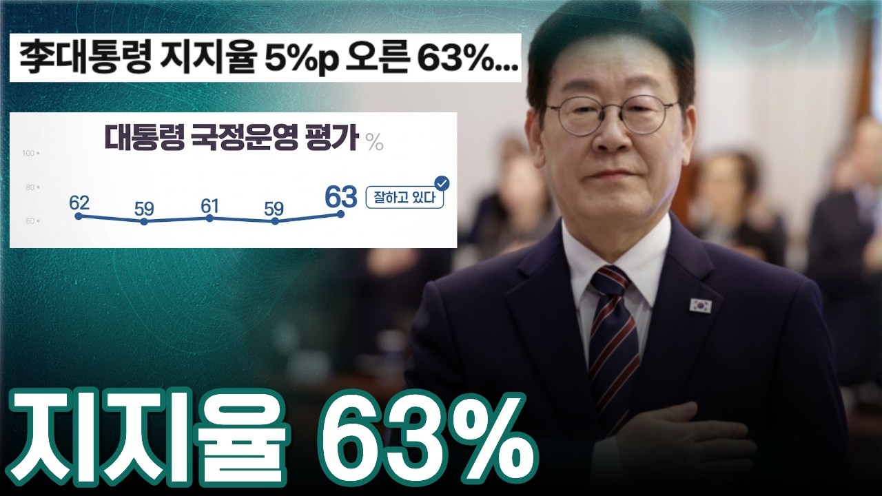 [생방] 이재명 대통령 지지율 최고! 지지자 넷 중 하나는 뉴 이재명?(신최명곽)