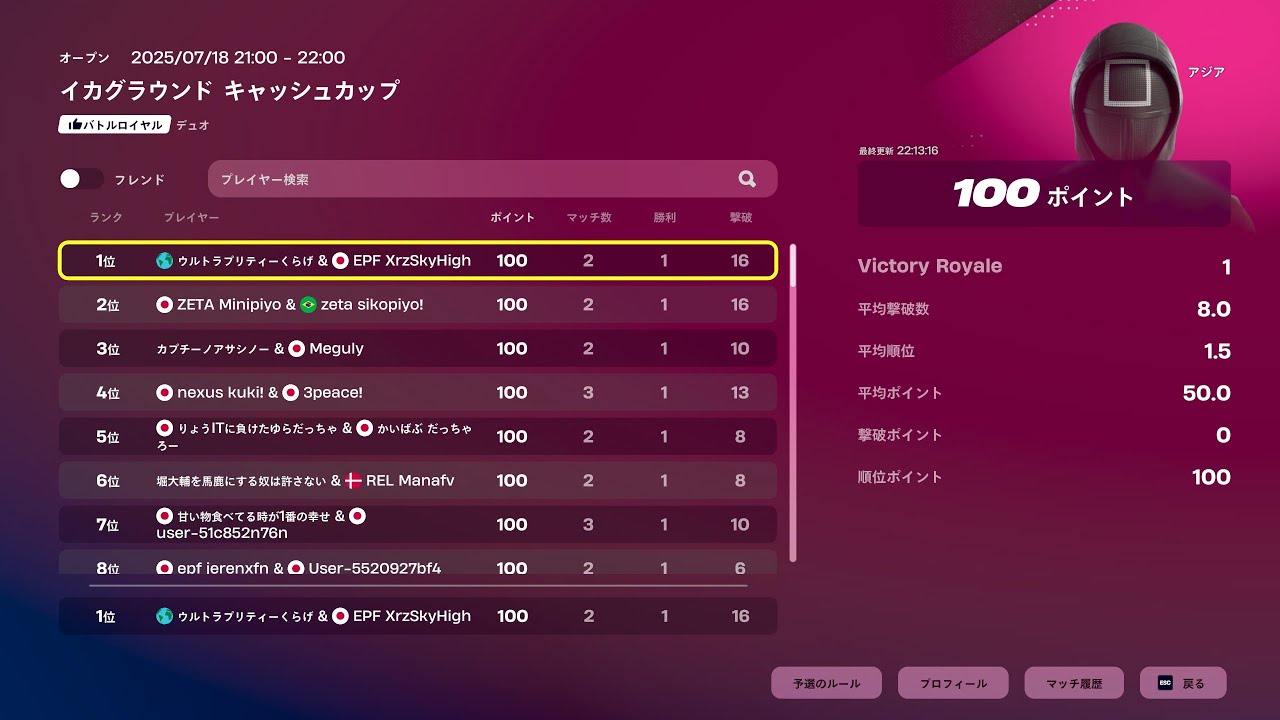 CCC決勝1位🥇($200)  【フォートナイト/Fortnite】
