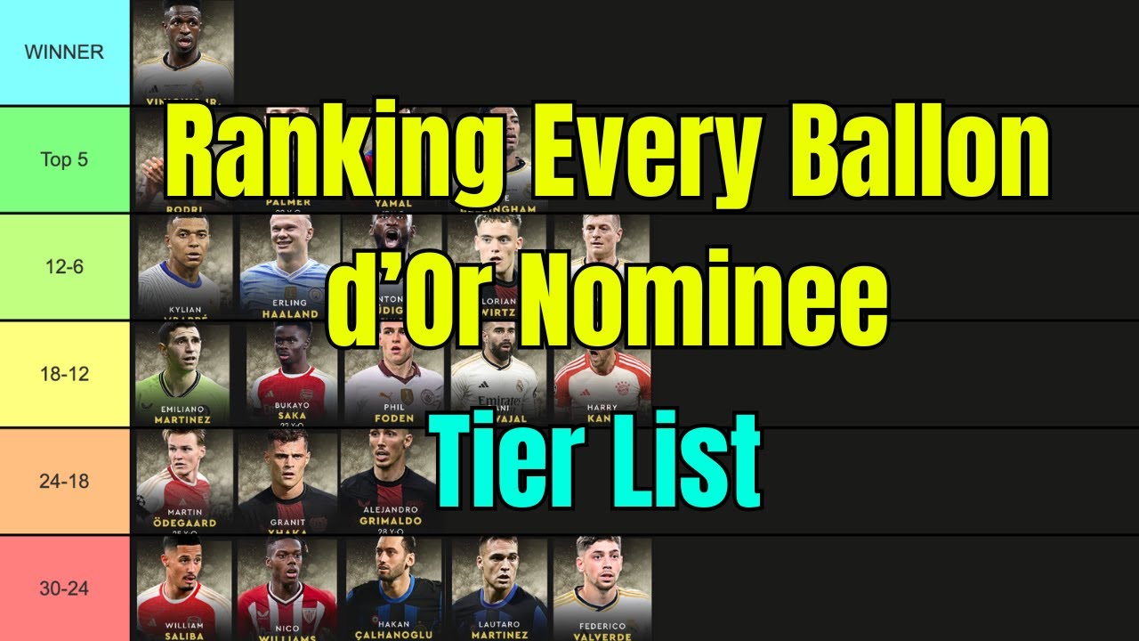 (ASMR) Who Should Win The Ballon d'Or? Ranking Every Nominee 2024 Tier List | Soft Spoken