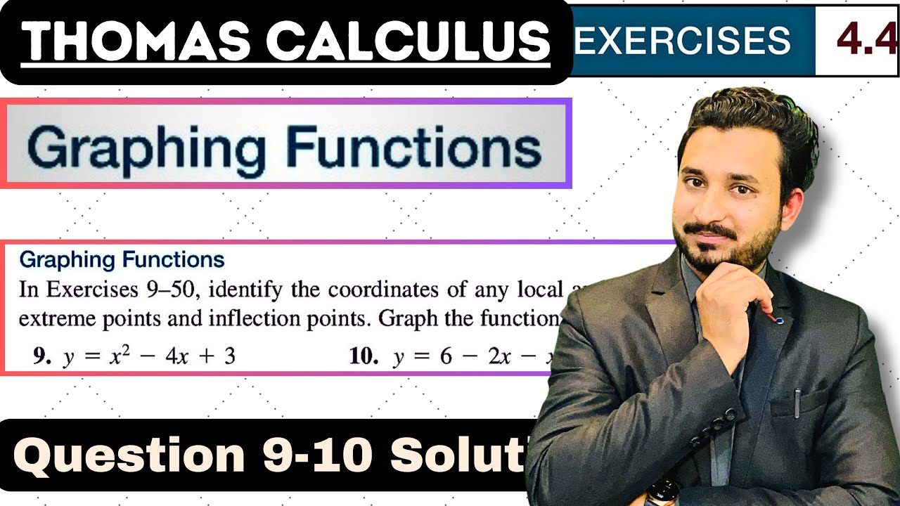 Thomas Calculus Exercise 4.4 Question 9 to 10 solution| Graphing Functions by MSN Mathematician|