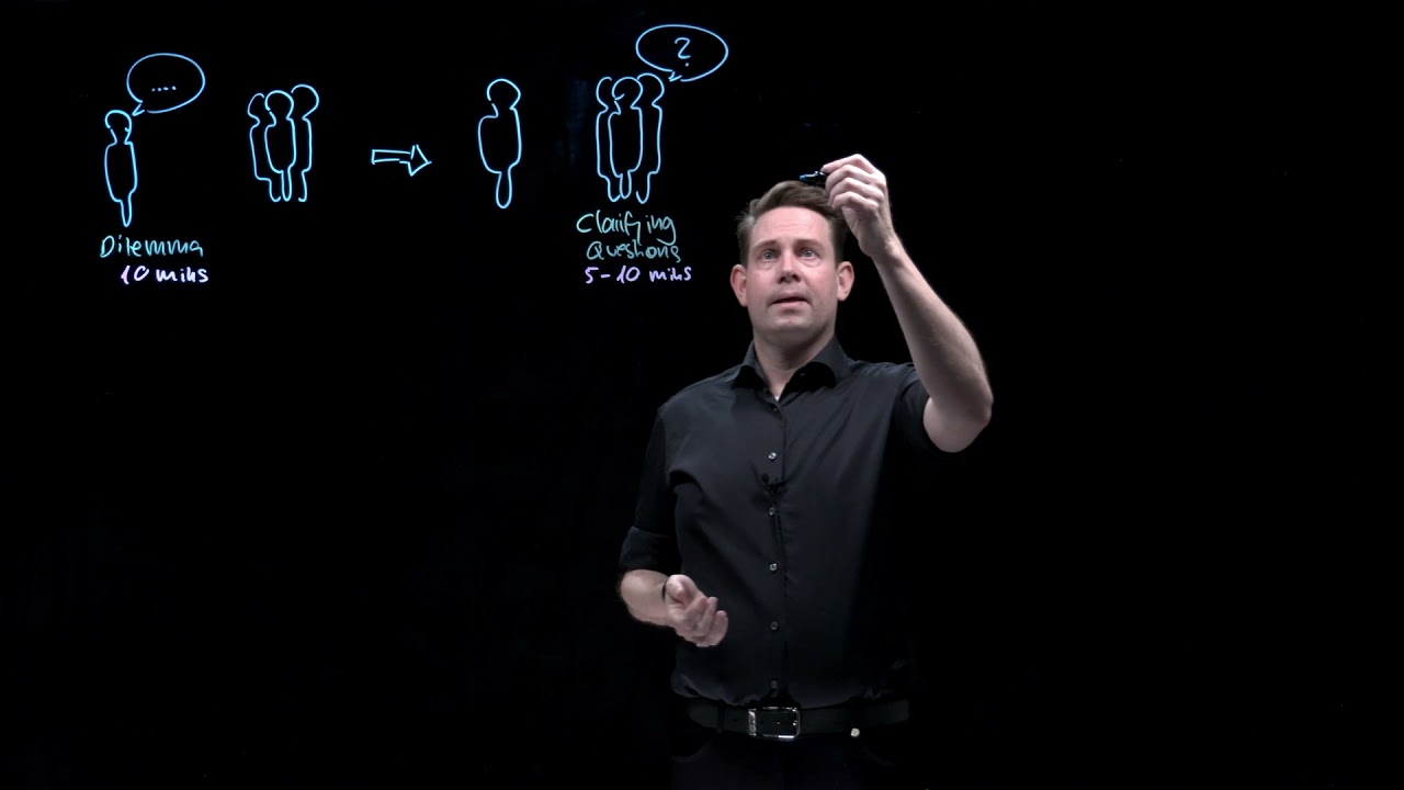 Peer Supervision and Coaching Process