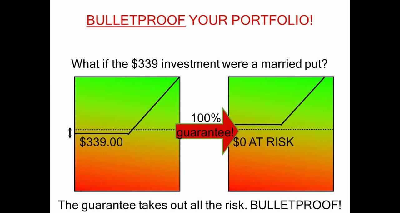RadioActive Trading