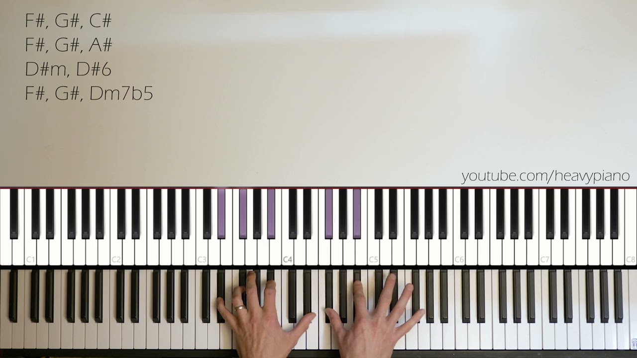 MGMT - Alien Days Piano Tutorial