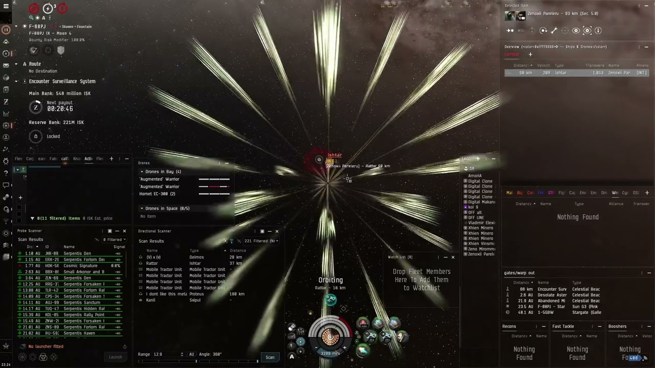 Draugur vs Ishtar and friends