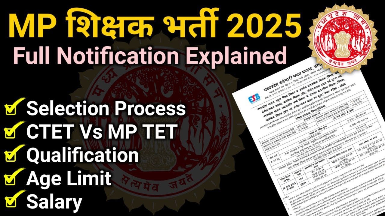 Madhya Pradesh Teacher Vacancy 2025 | Exam Pattern & Qualification | All Updates