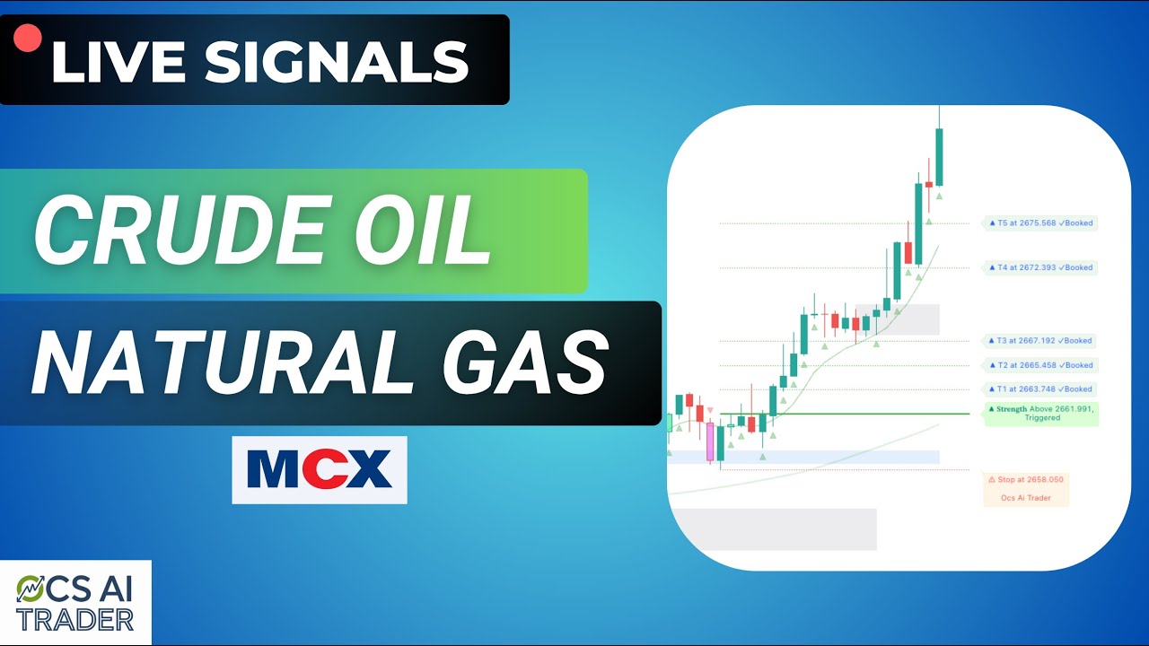 Live Crude Oil & Natural Gas Trading Signals | MCX Strategy with OCS AI Trader