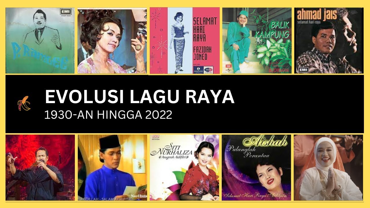 EVOLUSI LAGU RAYA (1936-2022)