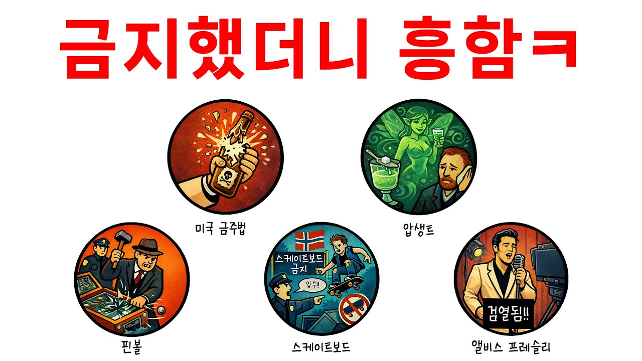 금지되자 오히려 인기 폭발한 이유